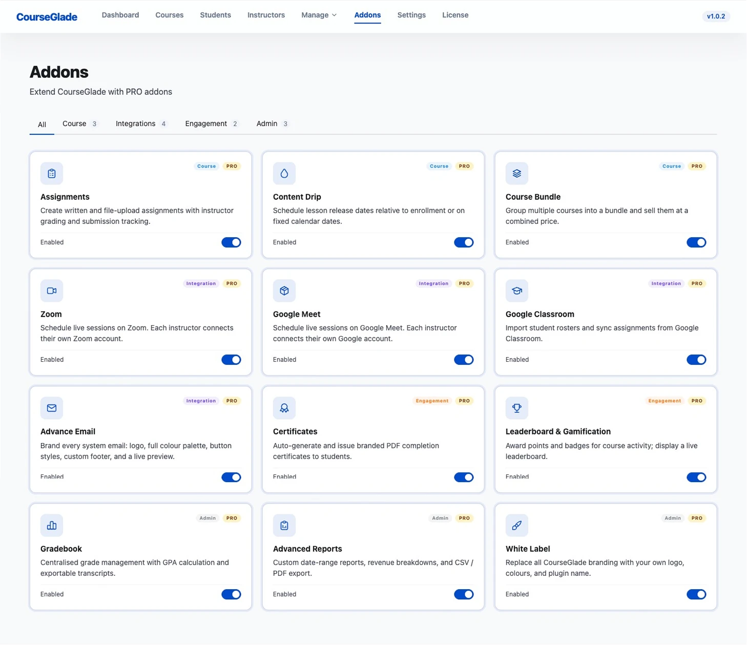 Addons page with All, Course, Integrations, Engagement and Admin category tabs above a grid of addon cards, each showing a category and PRO badge, a description, and an Enabled toggle